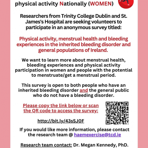 WOMEN-survey